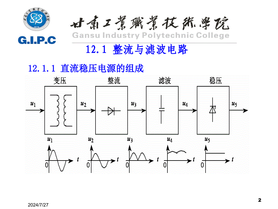 稳压二极管稳压电路12.3串联稳压电路12.4开关稳压电源_第2页