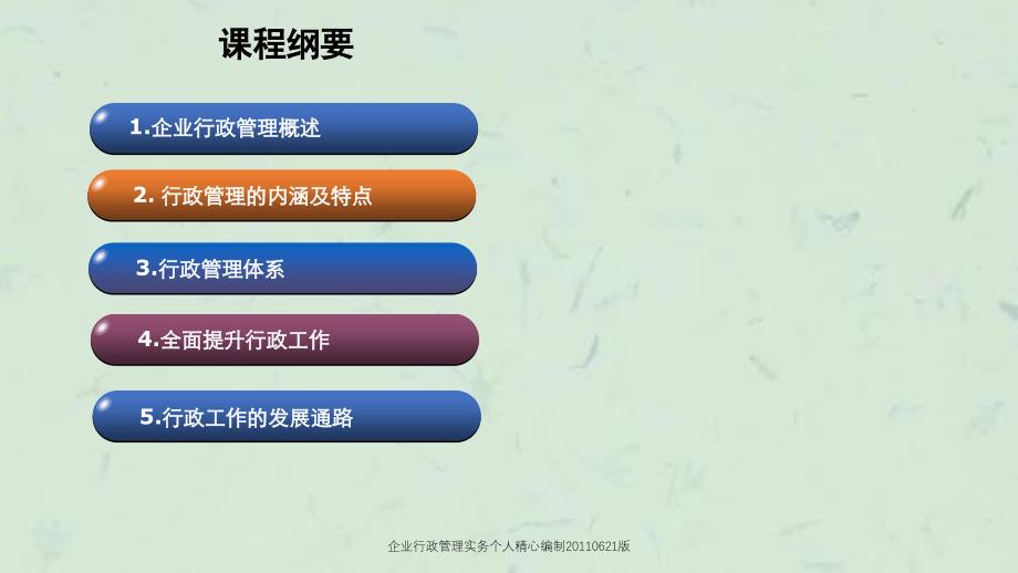 企业行政管理实务个人精心编制0621版课件_第2页