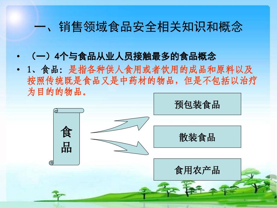 食品药品监督管理局从业人员销售环节食品安全知识培训.ppt_第3页