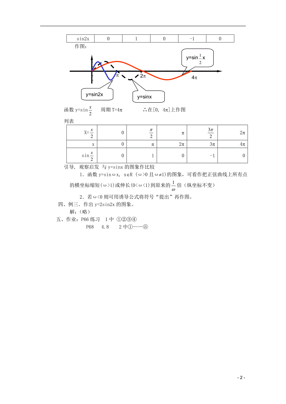 江苏省白蒲中学高一数学三角函数教案31苏教版_第2页