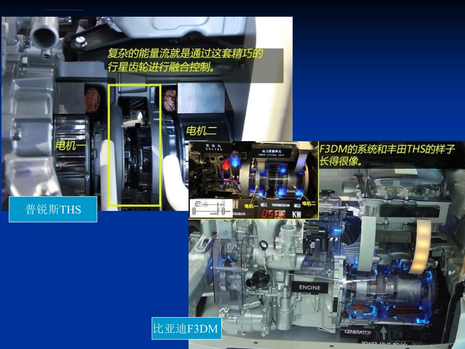 普锐斯混合动力汽车的技术特点讲解ppt课件_第4页