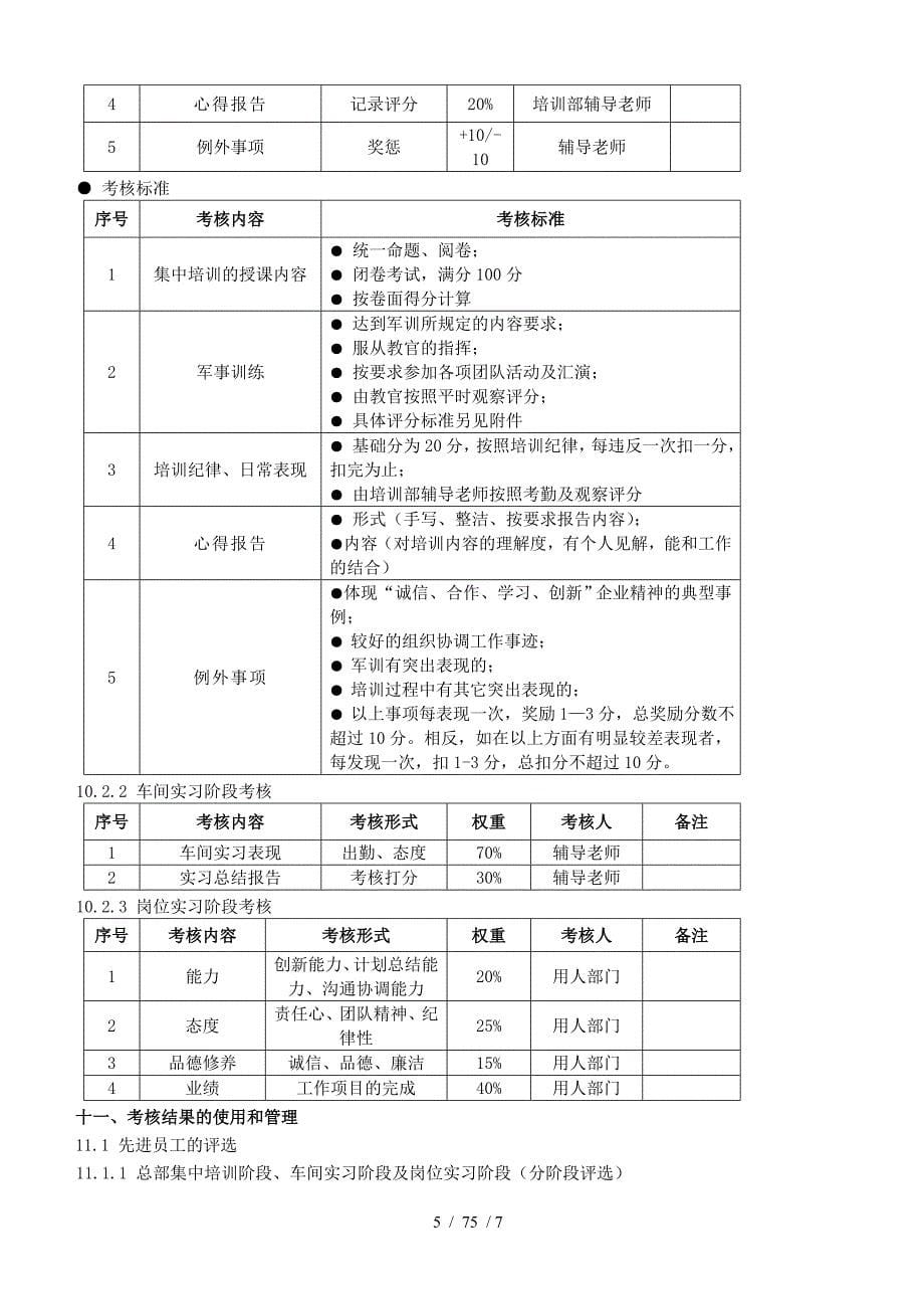 应毕业生入职培训方案_第5页