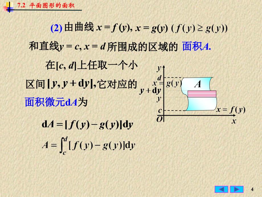 微积分课件：7-2 平面图形的面积_第4页