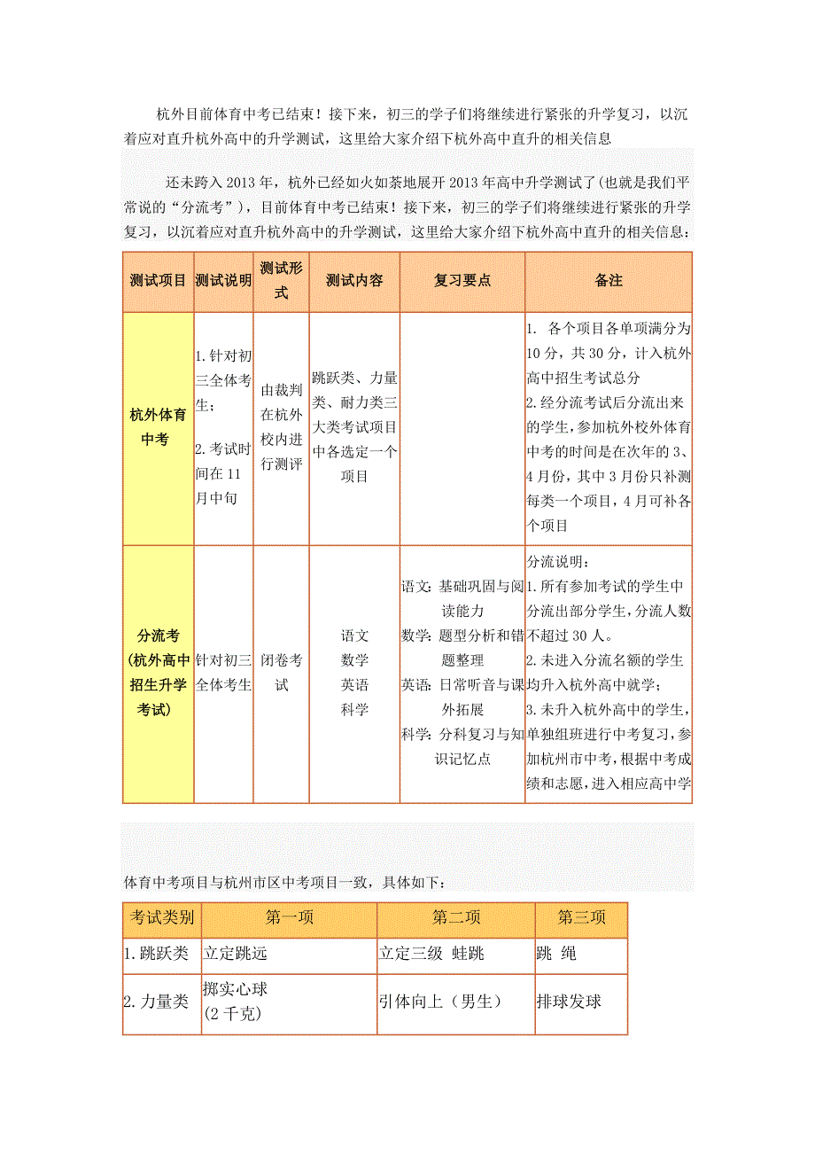 杭外2013年体育中考、分流考信息详细说明_第1页