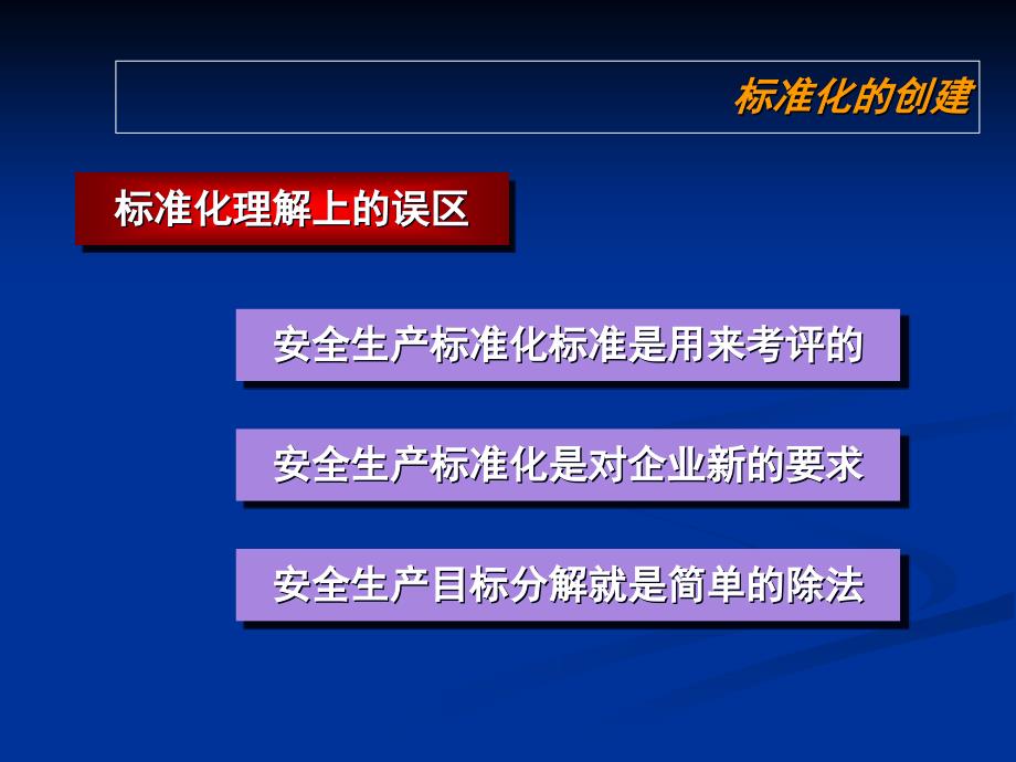 安全生产标准化与企业安全管理体系的建立_第3页