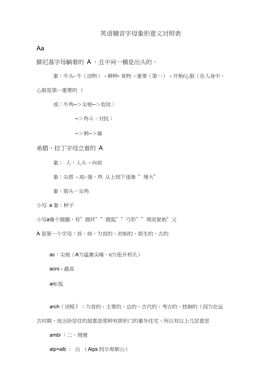 完整版英语辅音字母象形意义对照表定稿_第1页