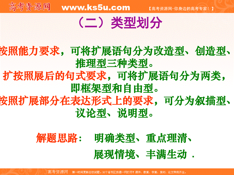 高考语文语言运用专题复习课件：热门题型——扩展语句_第3页