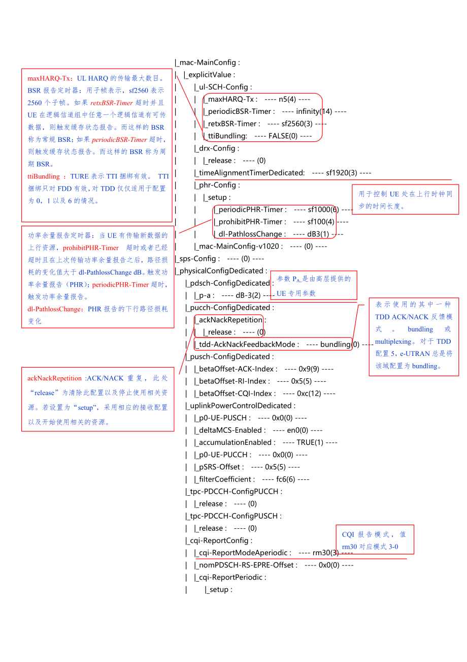 TD-LTE信令流程_第3页