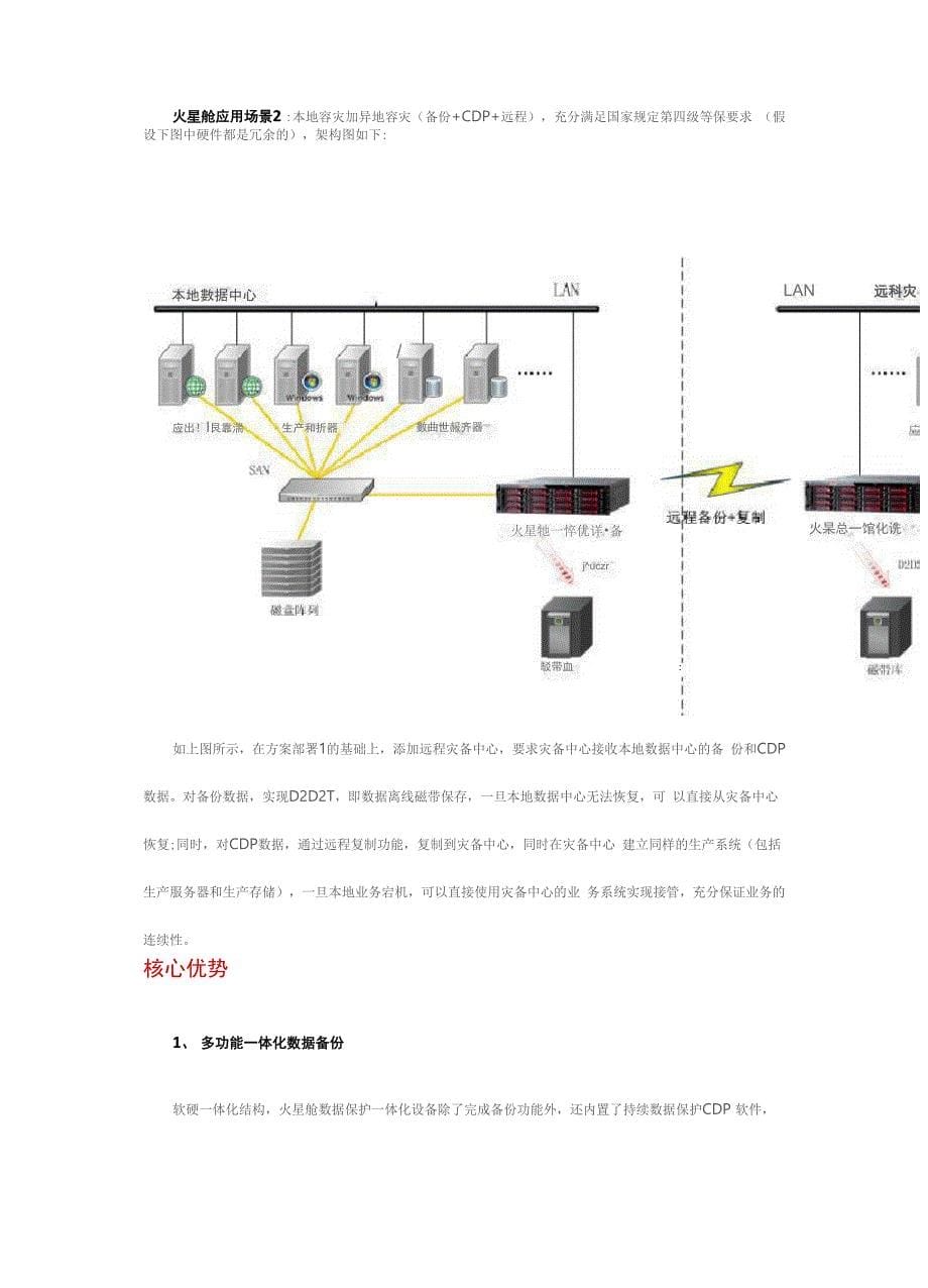 容灾解决方案_第5页