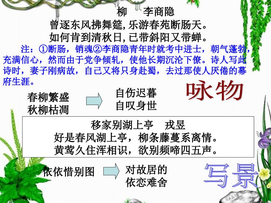 专题一诗歌鉴赏之咏物诗鉴赏鉴赏事物形象_第4页