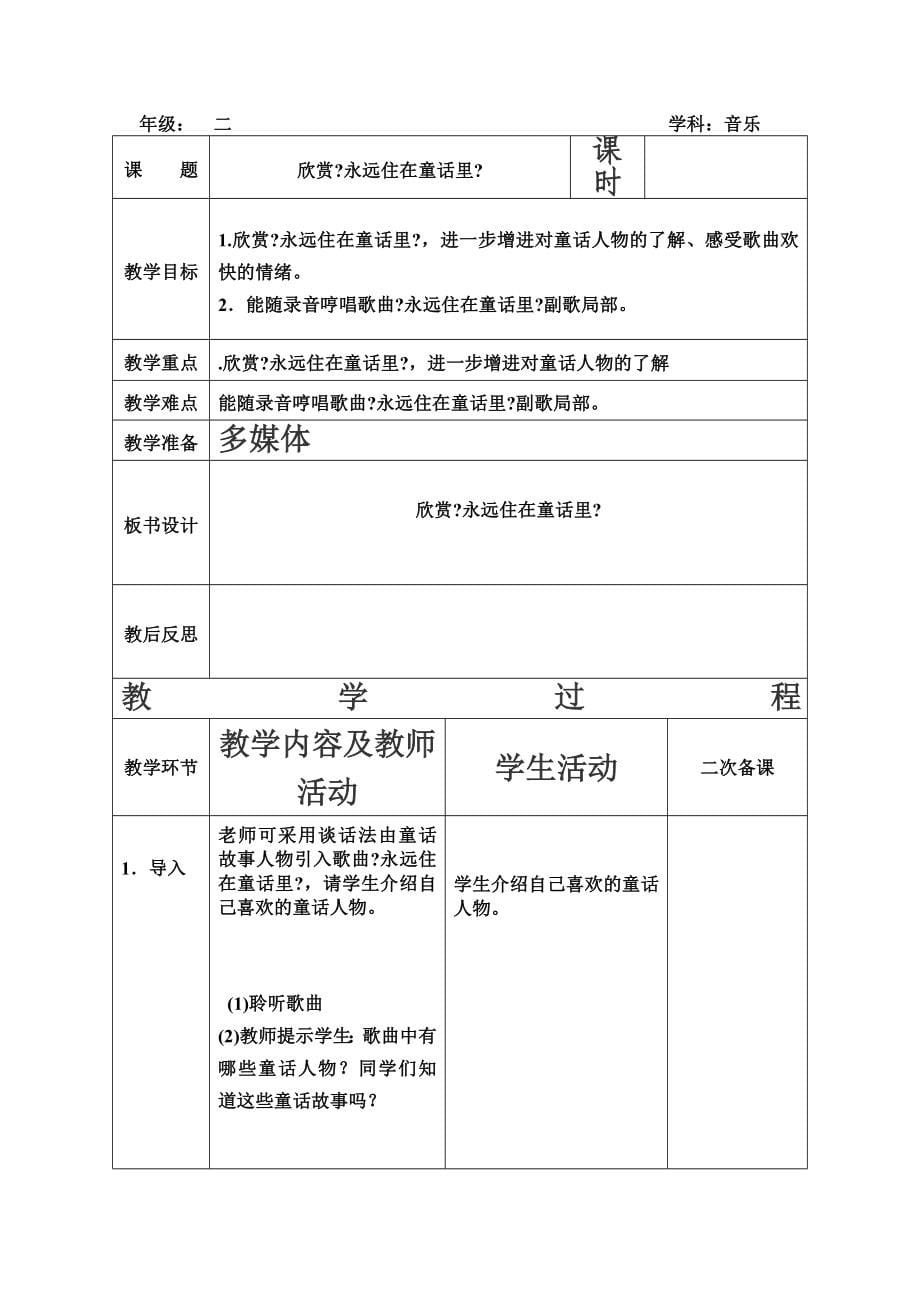 最新人教版小学二年级音乐备课1—4单元_第5页