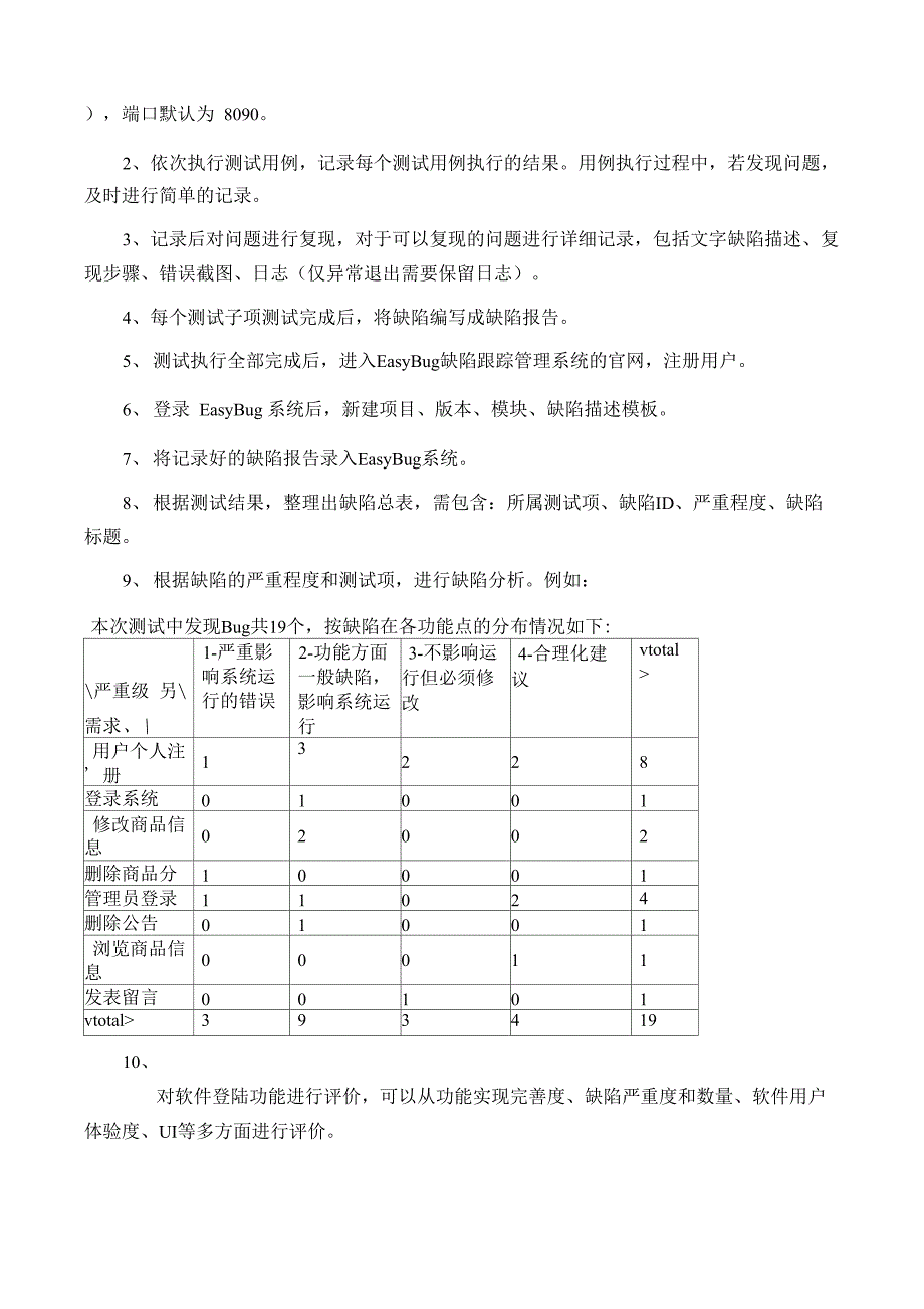 软件测试实验四_第3页