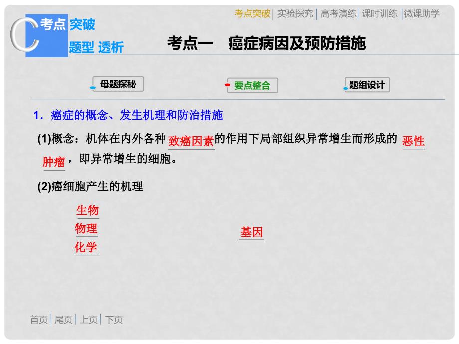 高考生物新一轮总复习（考点突破+题型透析+实验探究+学科方法）第一章 生物科学和我们课件 苏教版必修1_第4页