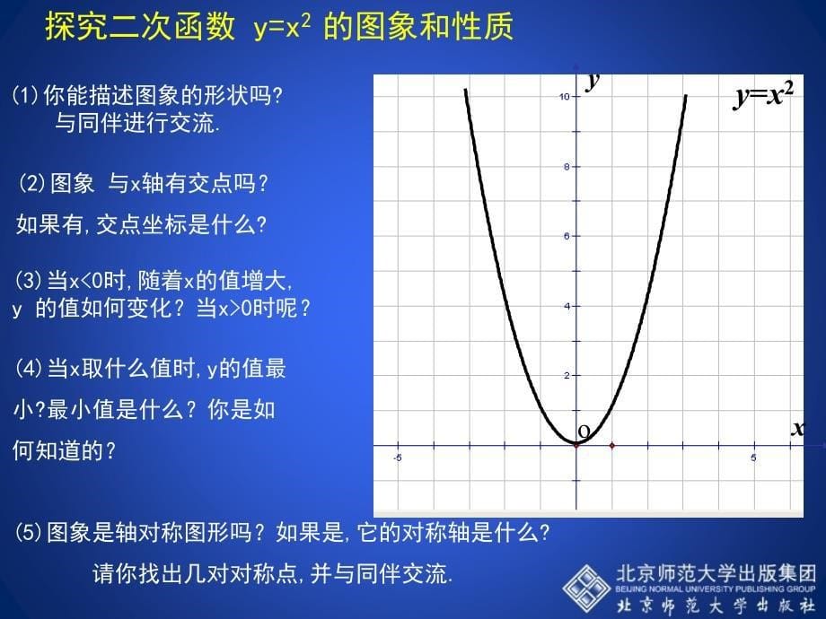 22二次函数的图象与性质（第1课时）演示文稿 (2)_第5页