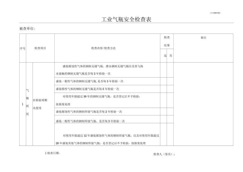 设备设施安全检查表大全_第1页