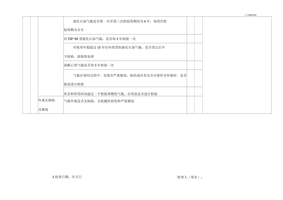 设备设施安全检查表大全_第2页