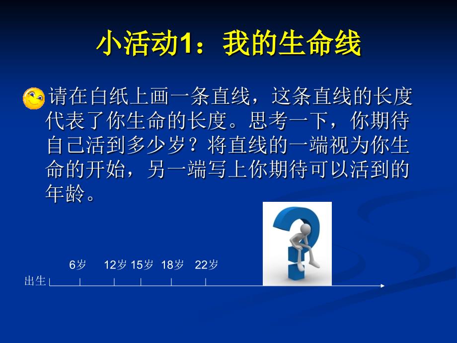 大学生职业生涯规划的意义课件_第4页