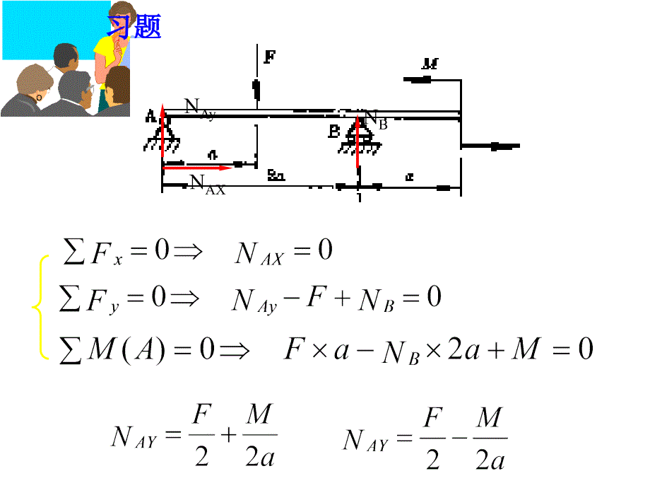 过程设备机械基础习题解答.ppt_第1页