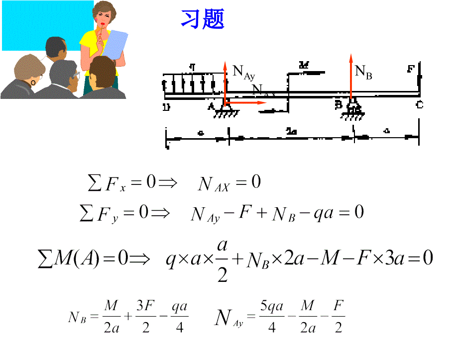 过程设备机械基础习题解答.ppt_第2页