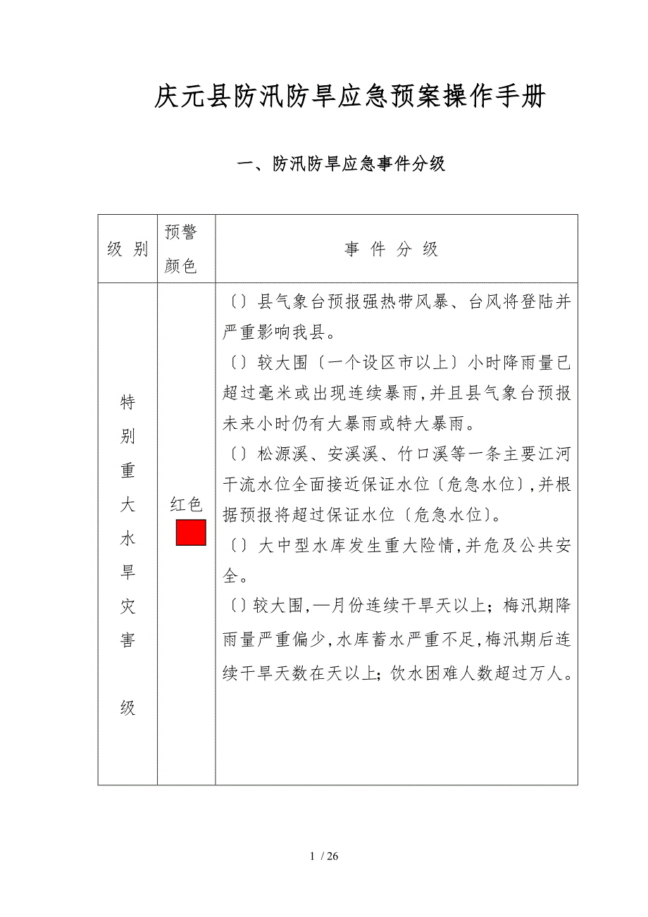 庆元县防汛防旱应急处置预案操作手册范本_第1页