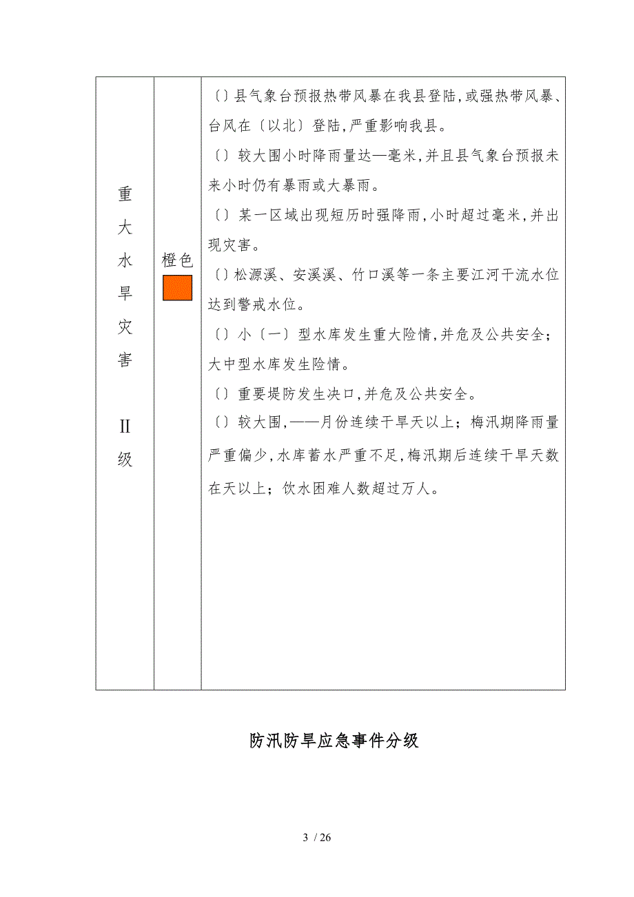 庆元县防汛防旱应急处置预案操作手册范本_第3页