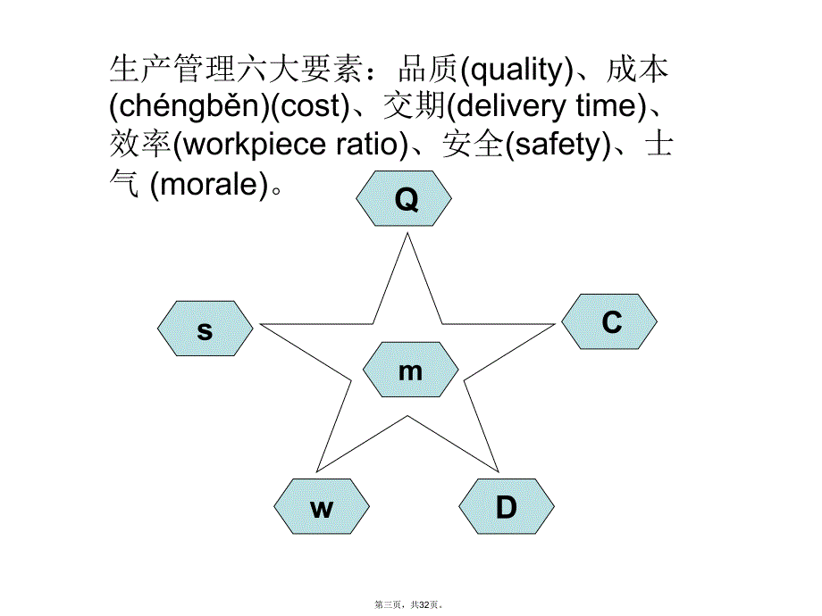 如何提升团队士气知识分享_第3页