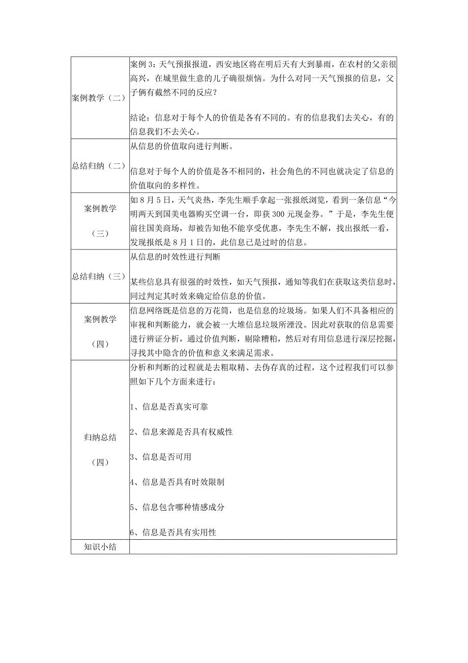 《网络信息辨真伪》教学设计[215].docx_第3页