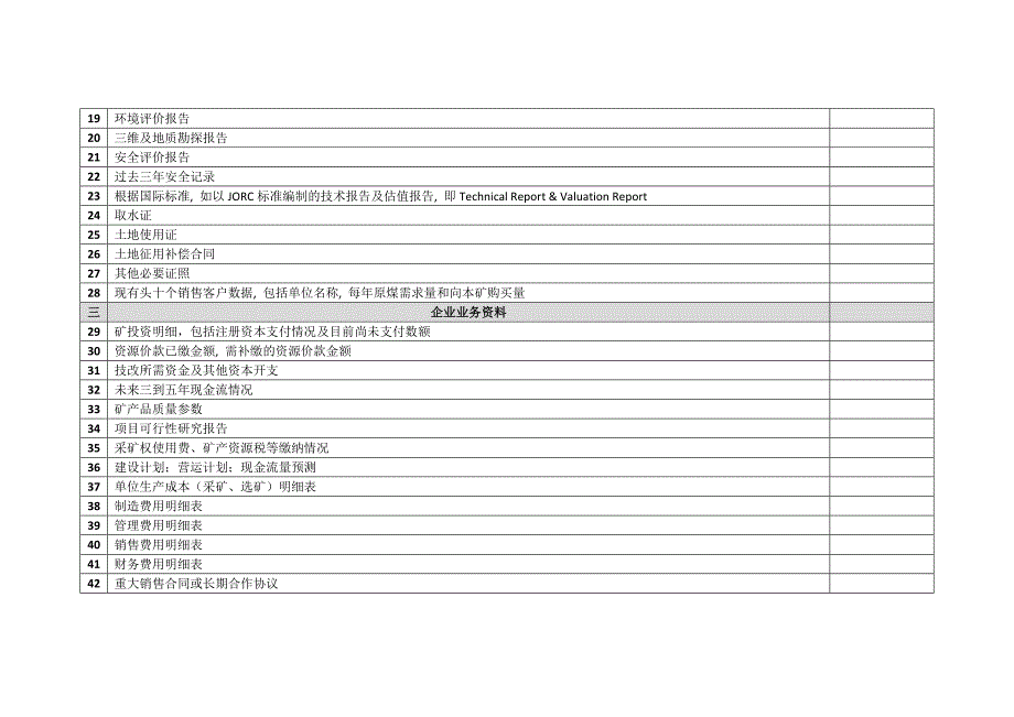 尽职调查清单(表格).doc_第2页