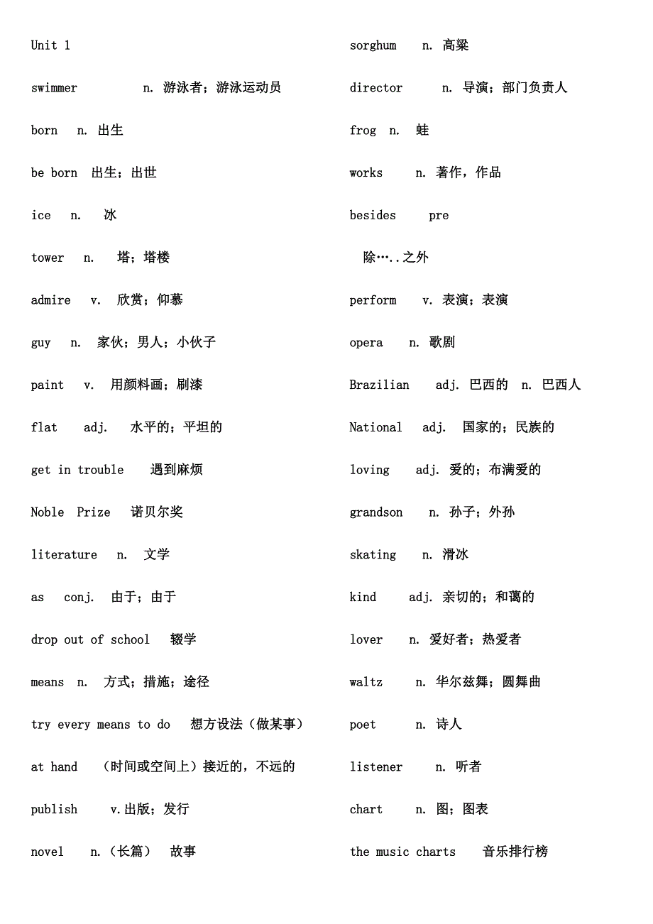 鲁教版八年级英语单词表_第1页