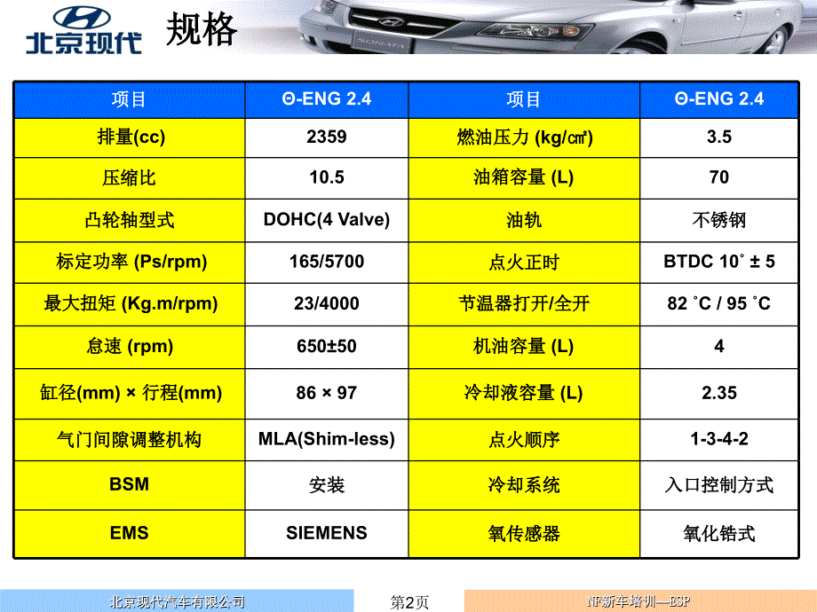 北京现代御翔资料：NF Theta Engine_第2页