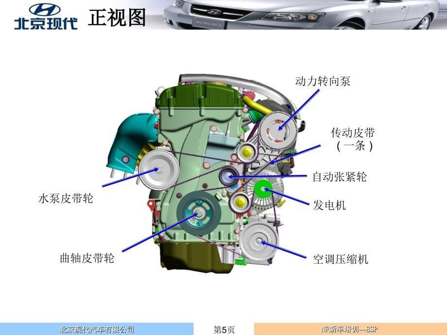 北京现代御翔资料：NF Theta Engine_第5页