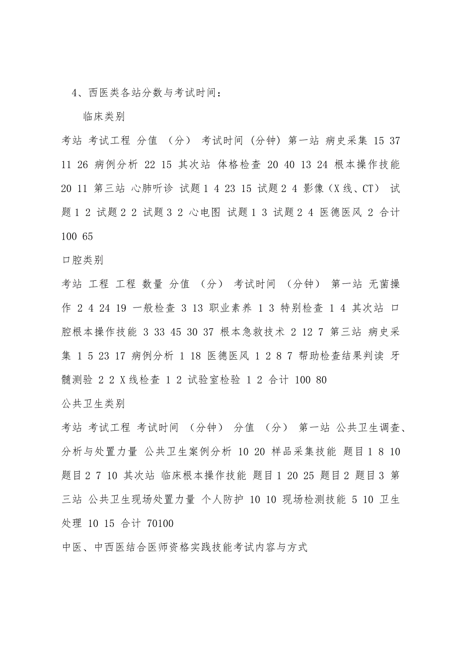 2022年医师实践技能考试内容.docx_第4页