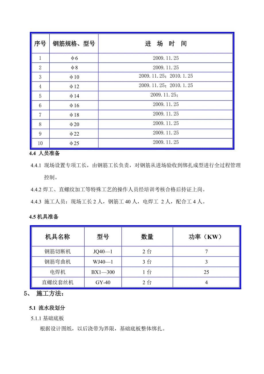 住宅楼钢筋工程施工方案#河北1_第5页