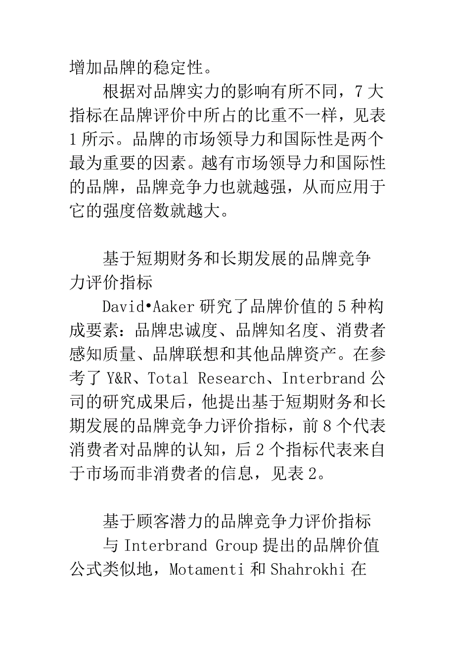 基于生态学的品牌竞争力评价指标筛选.docx_第4页