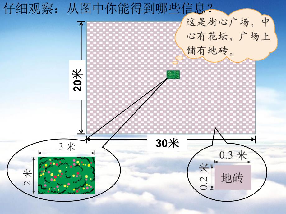 【北师大版】数学四年级下册：3.2街心广场ppt课件1_第3页