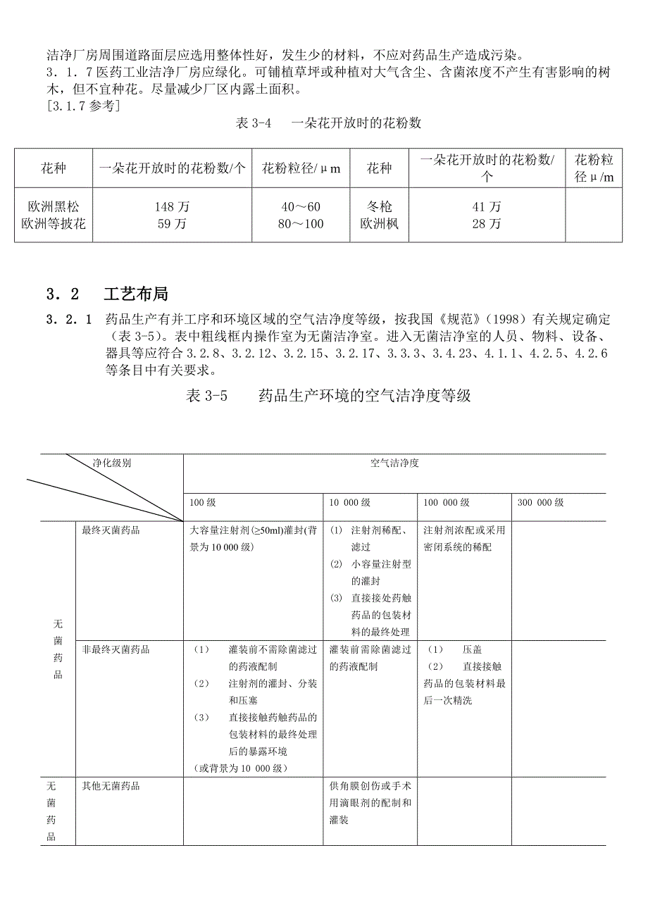 第3章 厂房与设施.doc_第2页