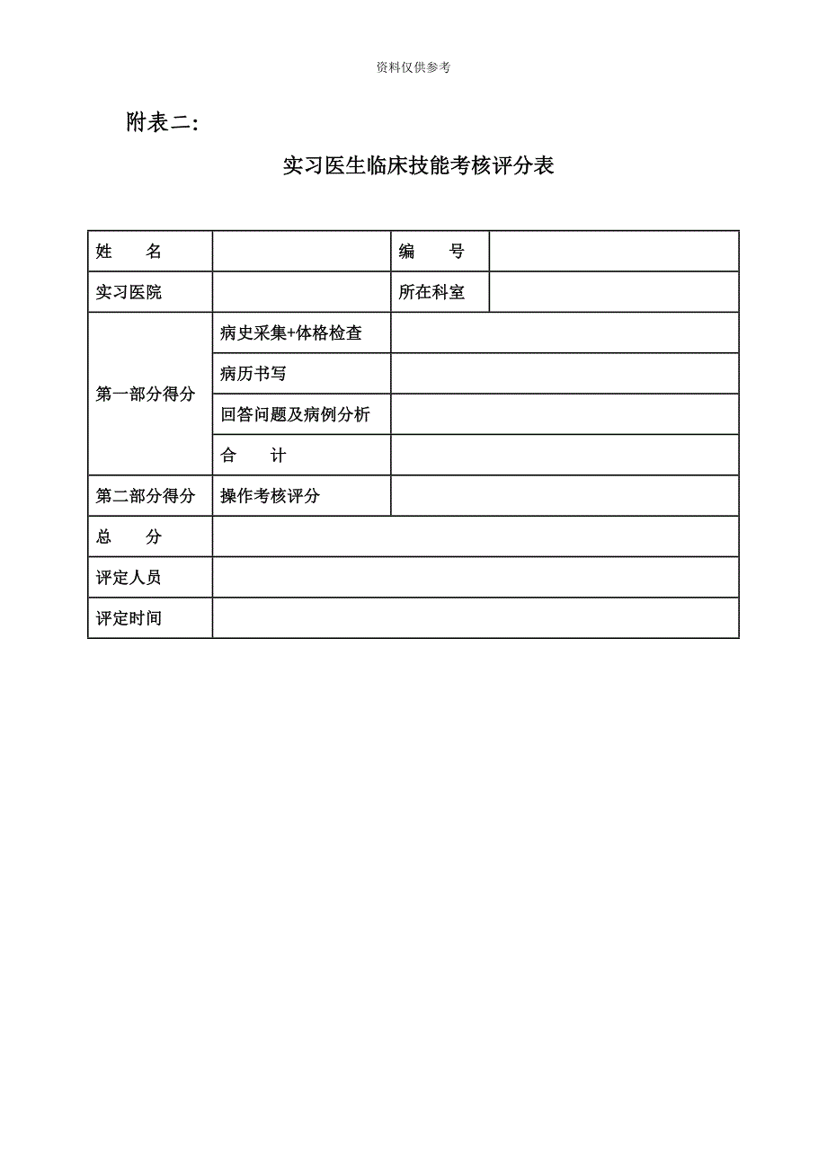 实习、住院医师规范化培训临床技能考核评分表_第2页