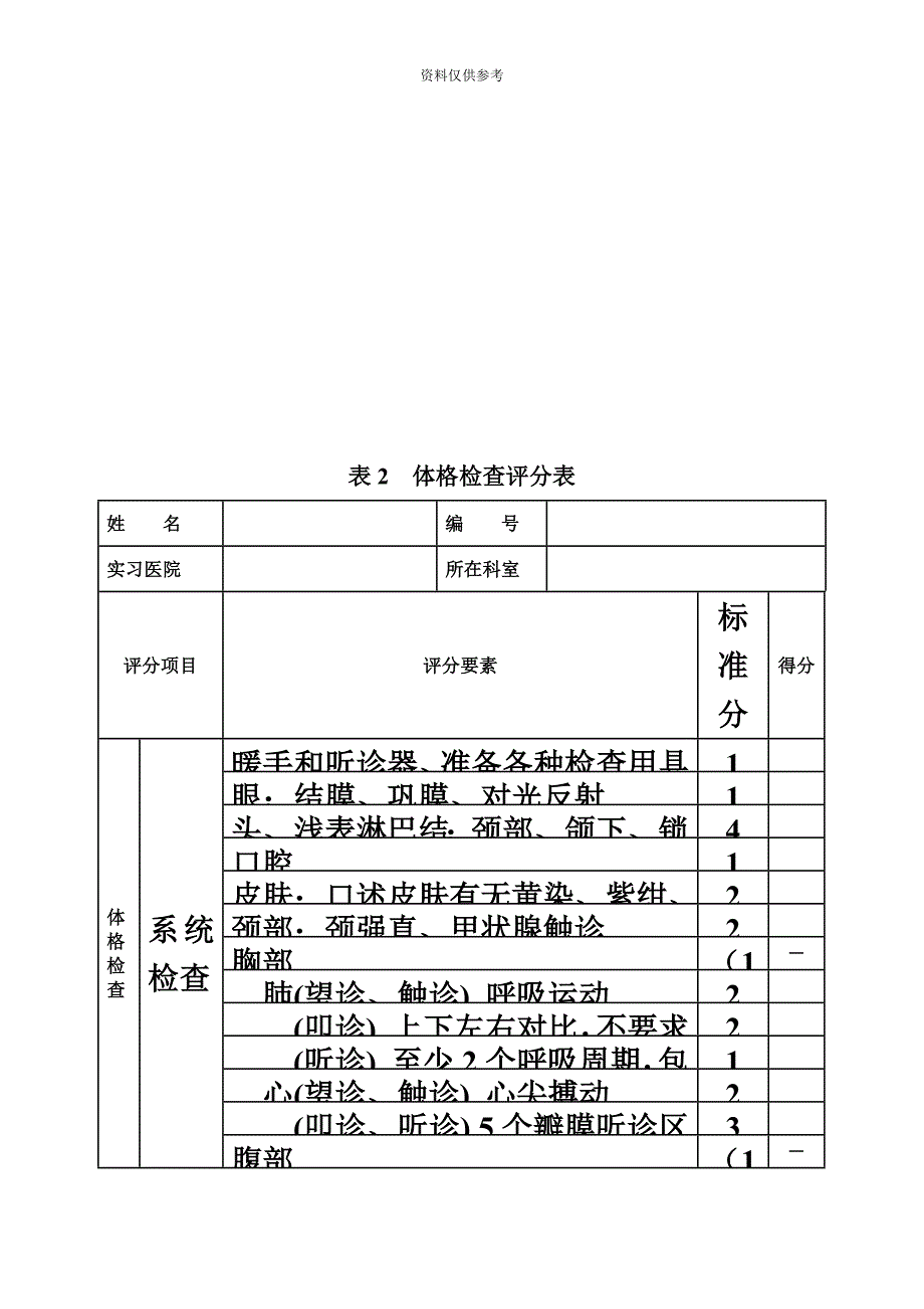 实习、住院医师规范化培训临床技能考核评分表_第4页