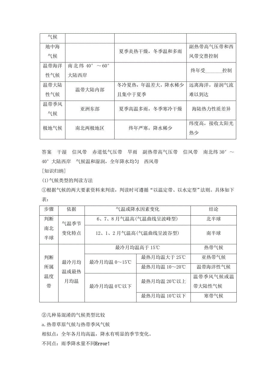 高考地理二轮复习 专题三 大气环境 考点9 气压带和风带对气候的影响_第4页