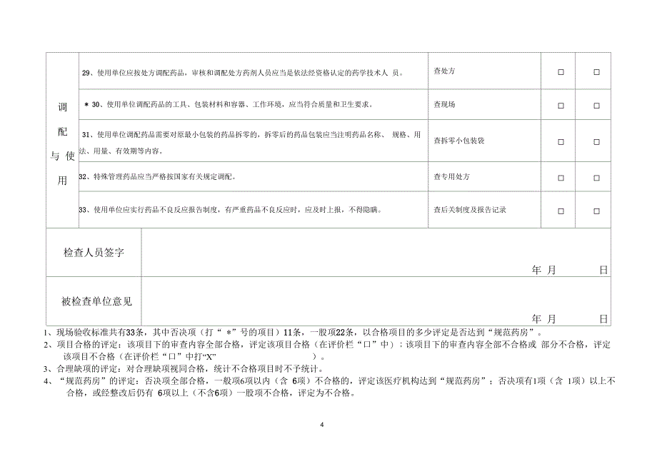 县镇级“规范药房”现场验收标准_第4页