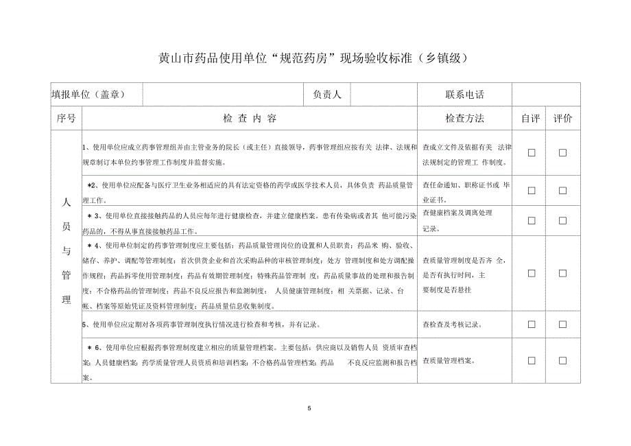 县镇级“规范药房”现场验收标准_第5页