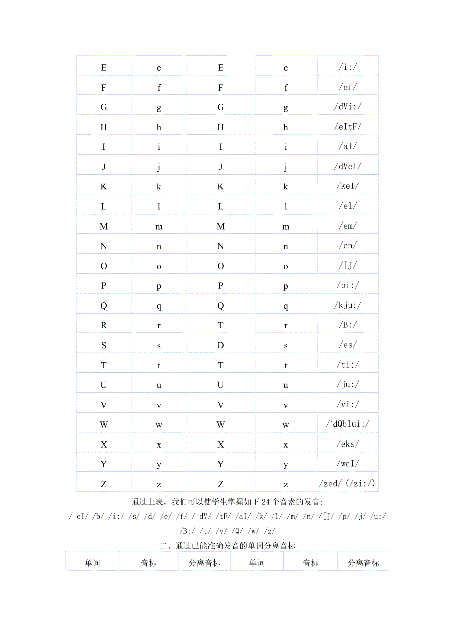 英语音标分离.doc_第2页