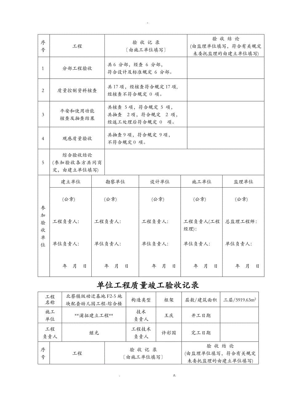 单位工程质量竣工验收记录_第5页