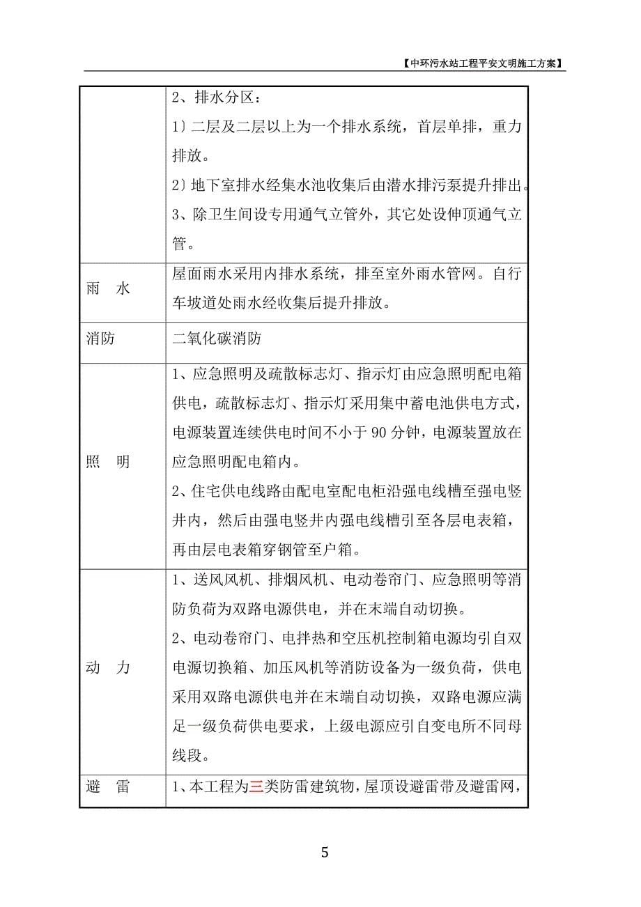 中环污水站项目安全文明施工方案.docx_第5页