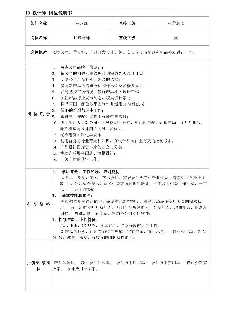 ID设计岗位说明书_第1页