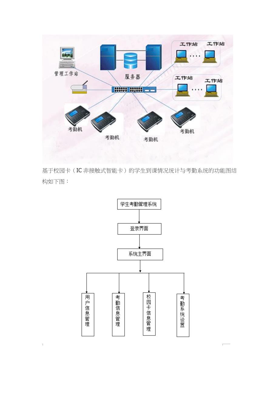 基于物联网技术的校园卡考勤系统.doc_第4页