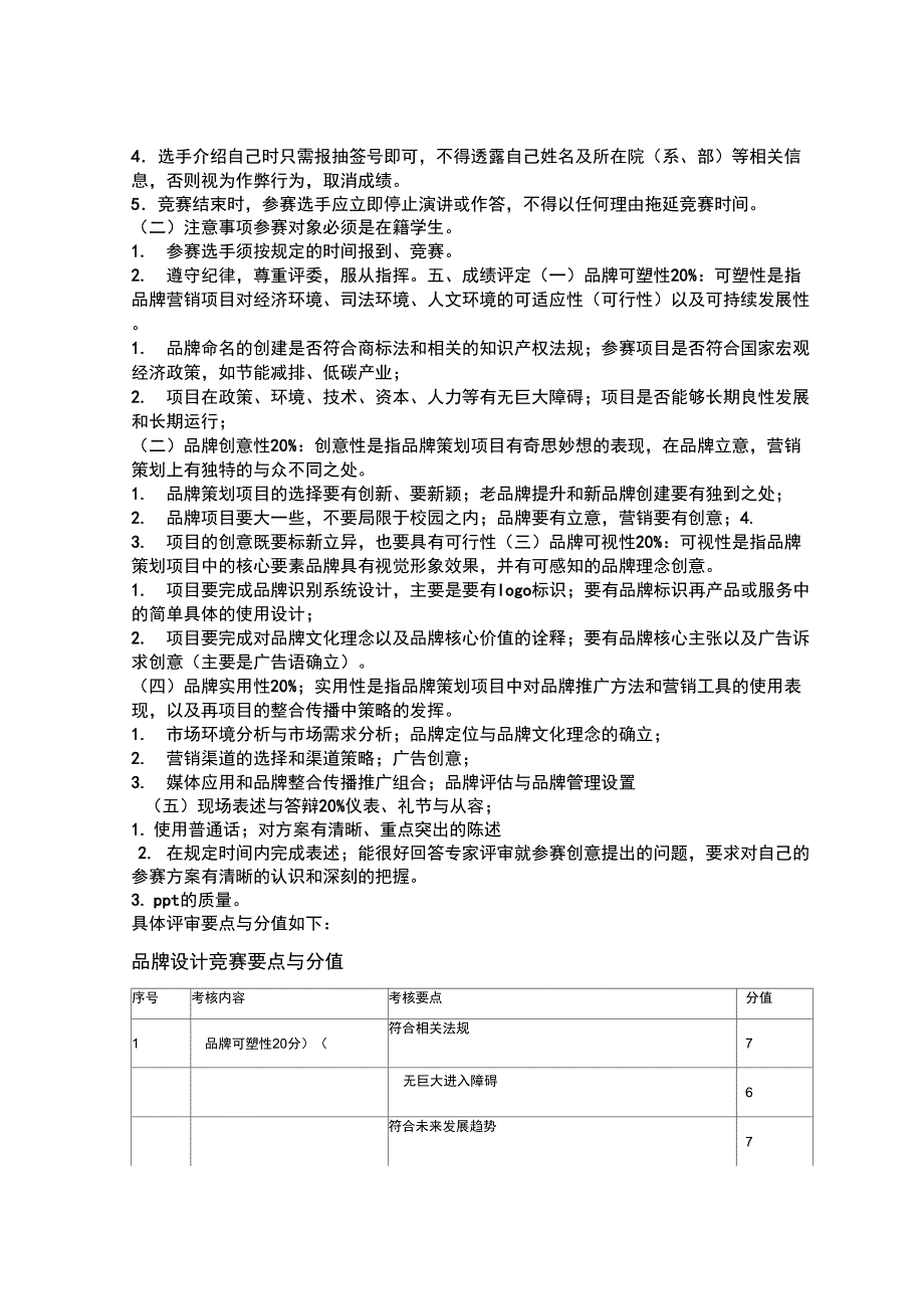 品牌策划竞赛方案_第2页