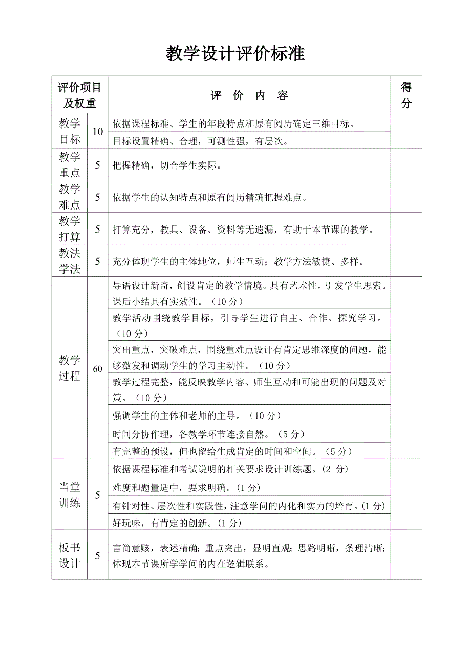语文教学设计评分标准_第1页