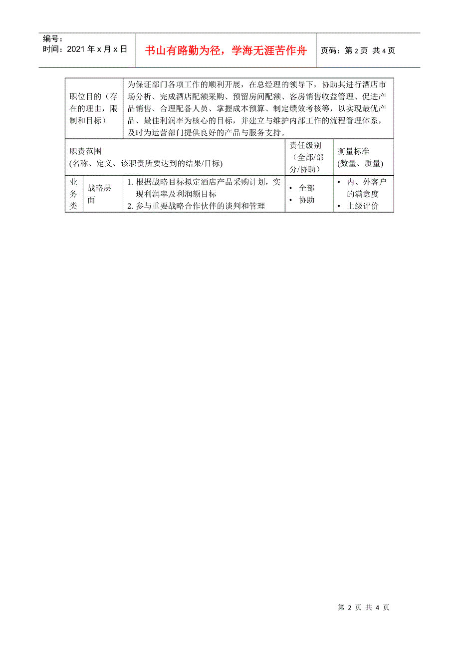 职位描述-酒店业务部助理总经理_第2页