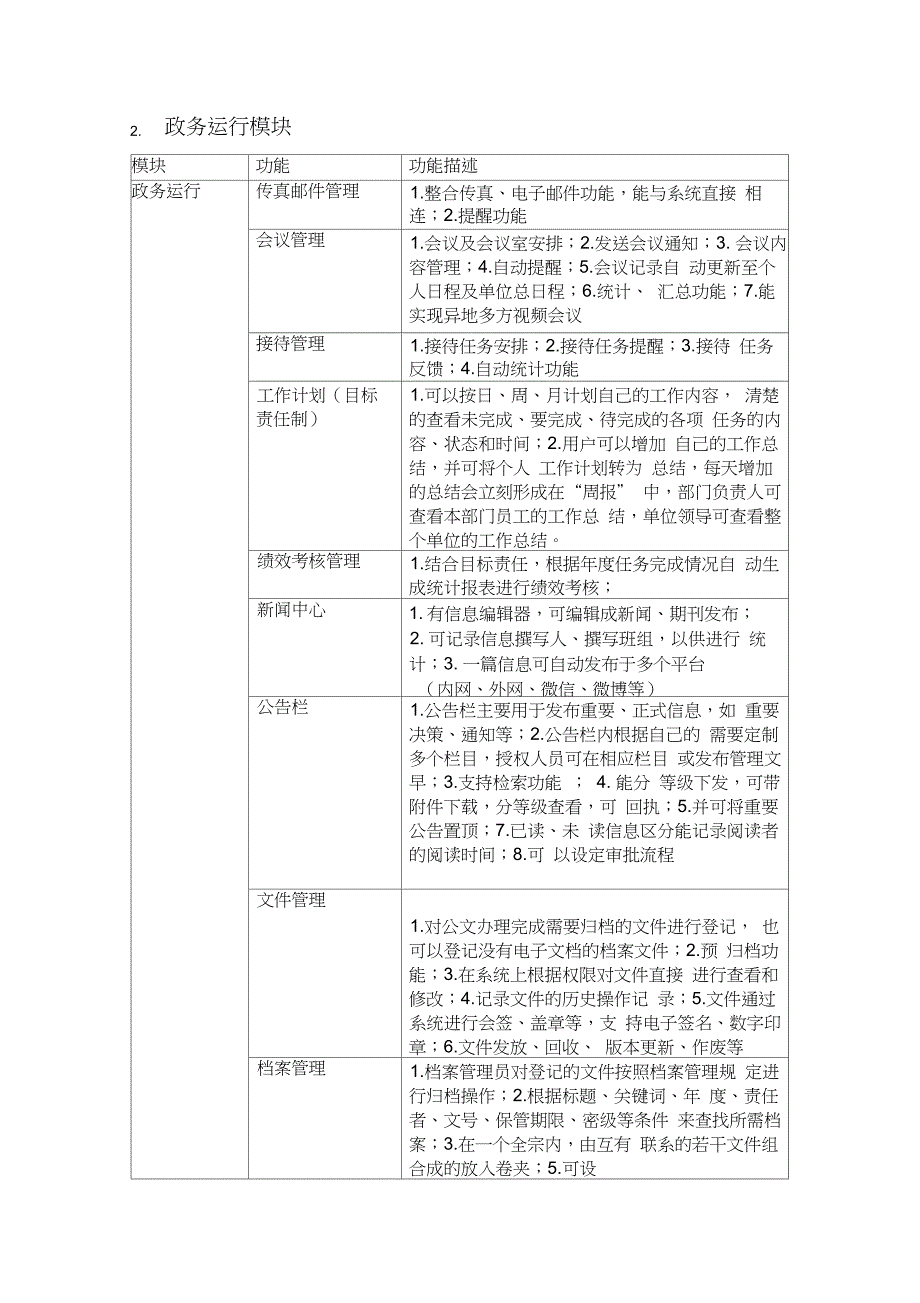 质量控制系统项目需求说明书(20210213165420)_第2页